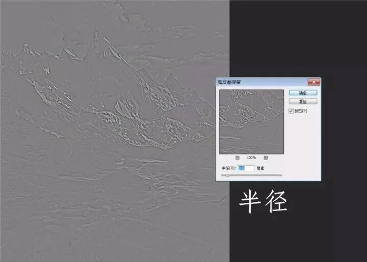 一篇文章，总结所有锐化与柔化技术！