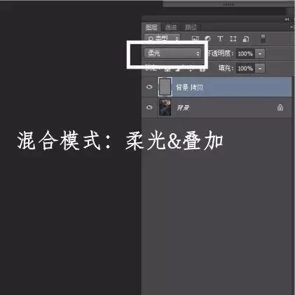 一篇文章，总结所有锐化与柔化技术！