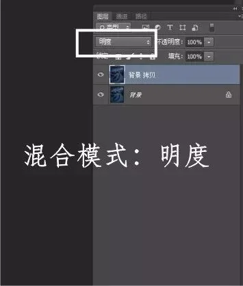 一篇文章，总结所有锐化与柔化技术！