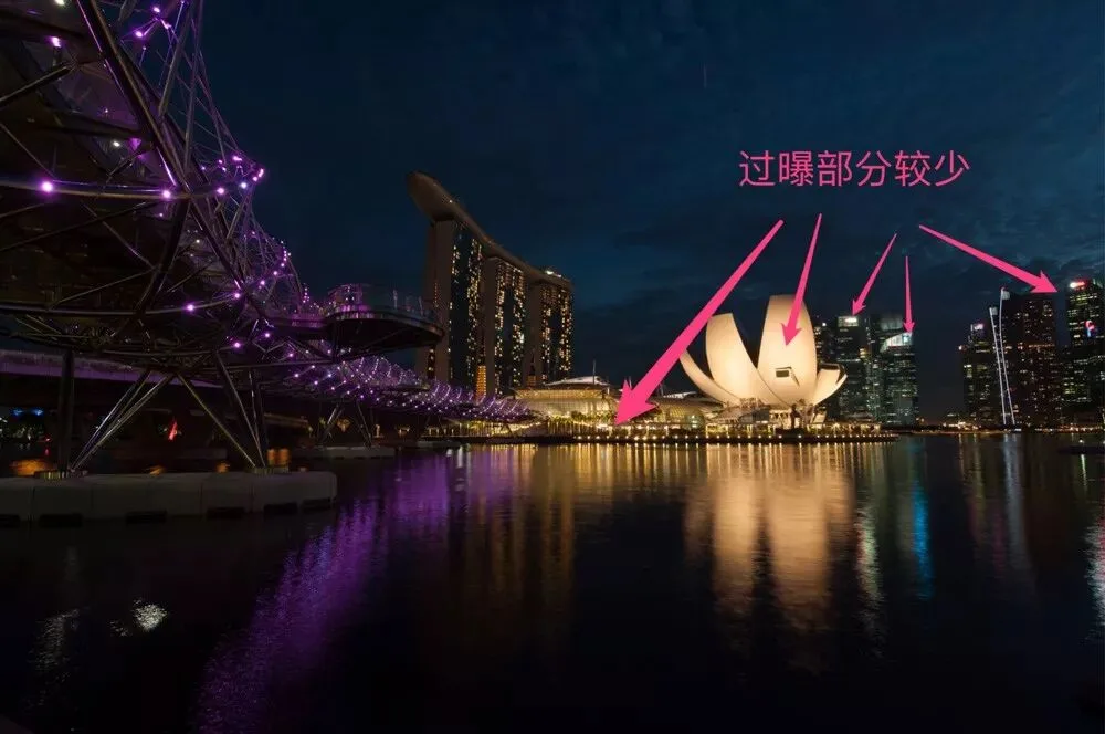 现代风光摄影六大合成技术