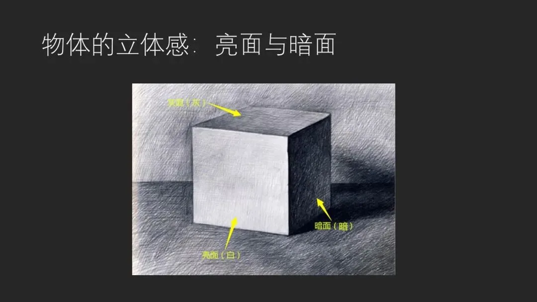 摄影照片如何更立体有空间感？原来有诀窍！
