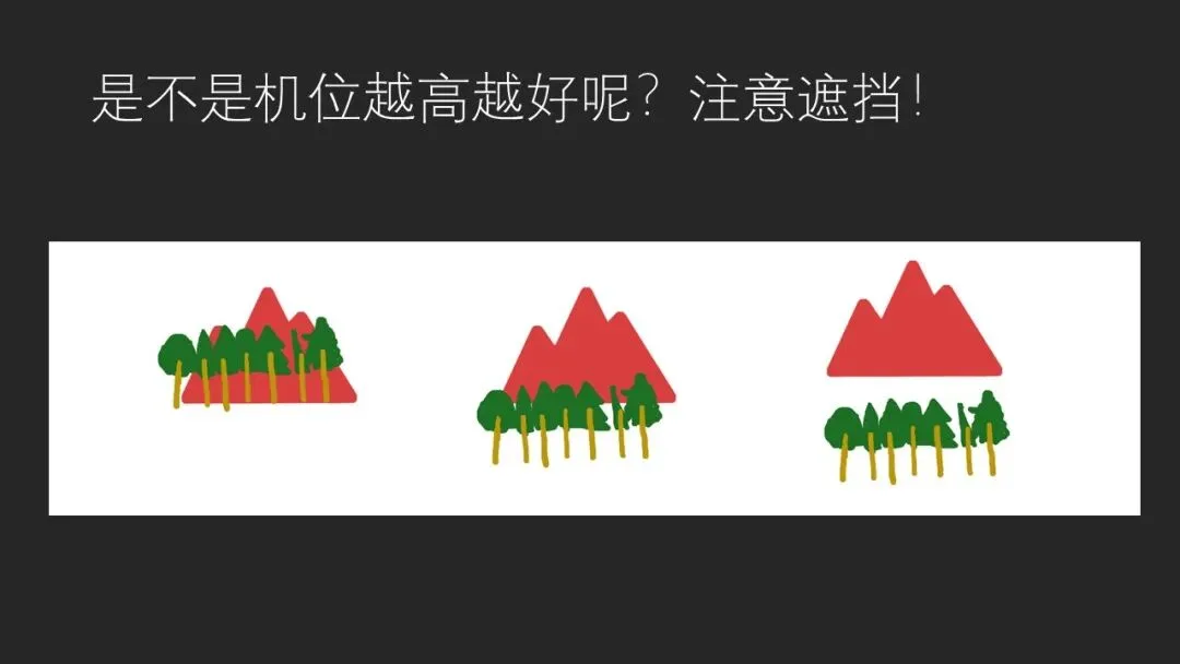摄影照片如何更立体有空间感？原来有诀窍！