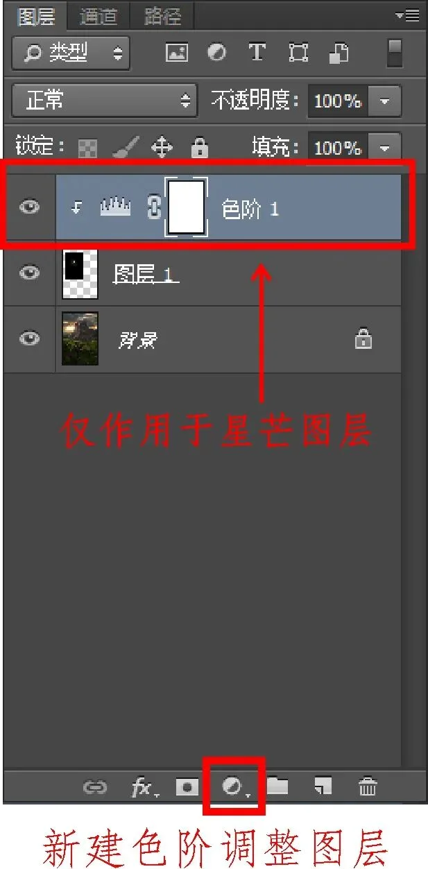 星芒原来这么拍！星芒拍摄与后期秘籍