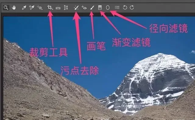 PS中的ACR究竟是什么？和Lightroom有什么区别？