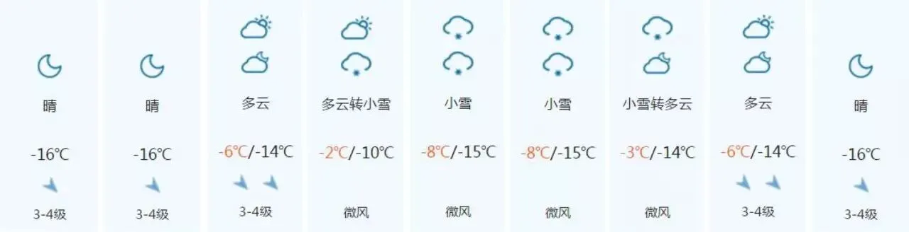 从头到尾——风光摄影师揭秘前后期全过程！