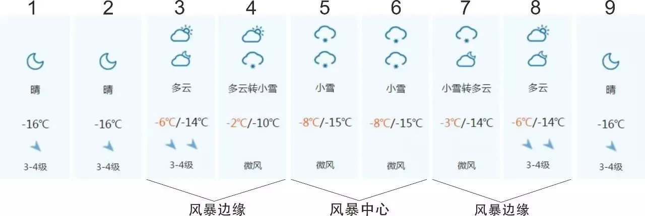 从头到尾——风光摄影师揭秘前后期全过程！